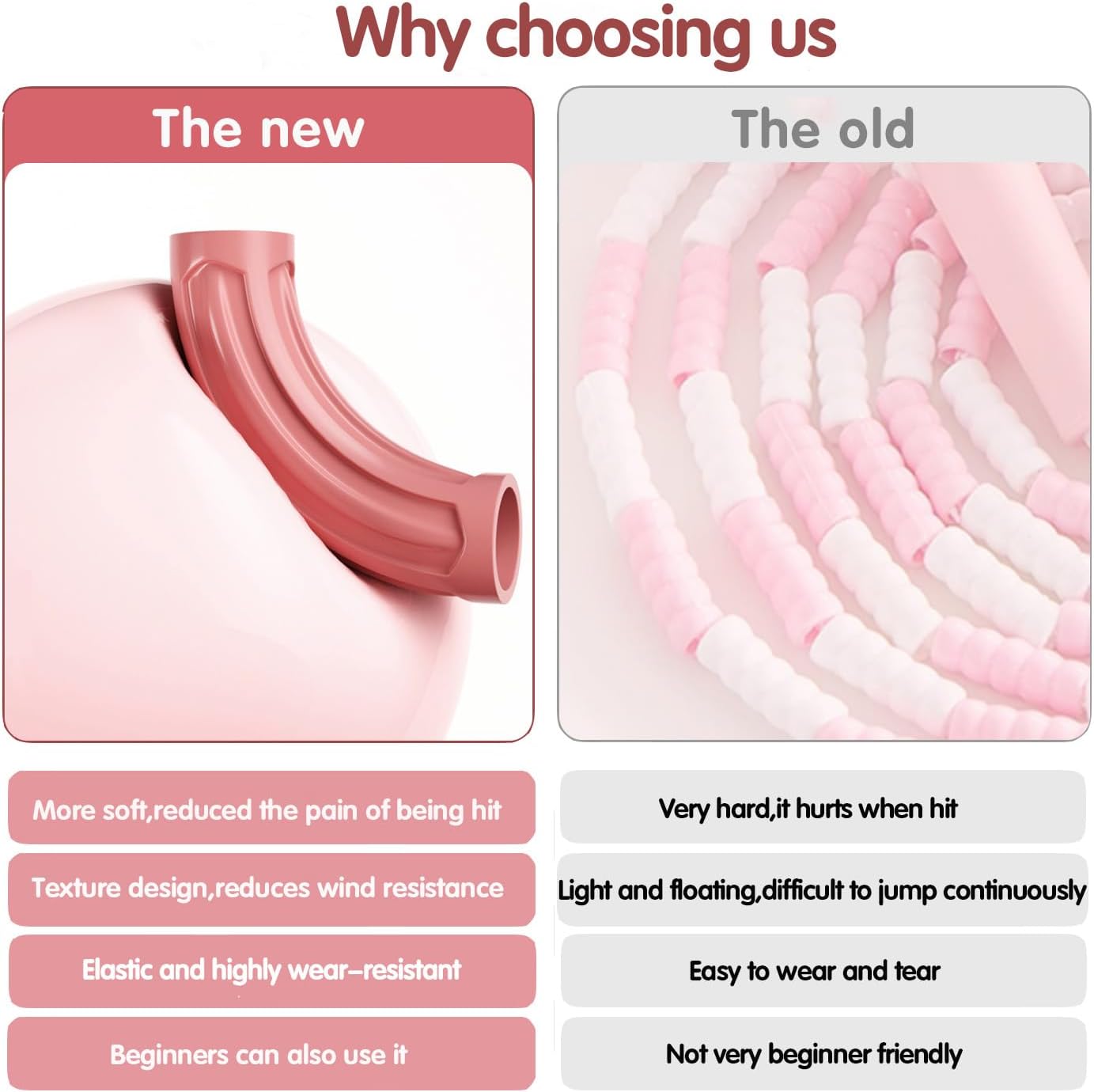Upgraded Soft Beaded Jump Rope for Kids,Tangle-Free Segmented Kids Jump Rope with Soft Anti-slip Handles,Adjustable Jumping Rope for Children Women and Men Fitness 9.2 Feet,Gifts for Kids